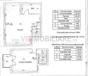 Parcul Carol - Unirii - Str Principatele Unite - Duplex SUT 83MP - imagine 2