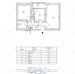 Apartament 2 camere Mega Mall București  - imagine 2