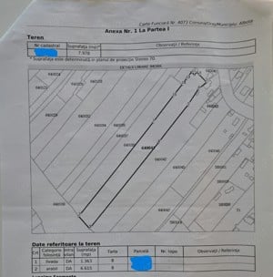 Teren intravilan si casa la tara de vanzare in sat Cerbu, comuna Albota, judet Arges - imagine 10