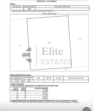 Teren intravilan 600 mp de vânzare in Apateu - imagine 2