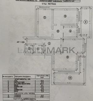 COMISION 0% Apartament penthouse cu 3 camere, 2 bai Dumbravita padure - imagine 5