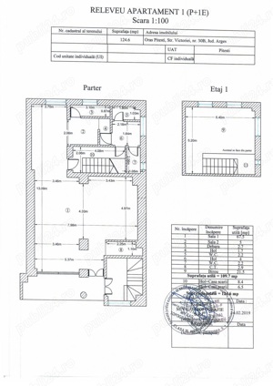 110mp spatiu comercial ultracentral Pitesti - imagine 2