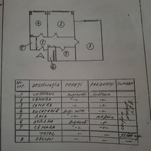 APARTAMENT 2 CAMERE DECOMANDAT | PETRE ISPIRESCU | CENTRALA PROPRIE - imagine 7