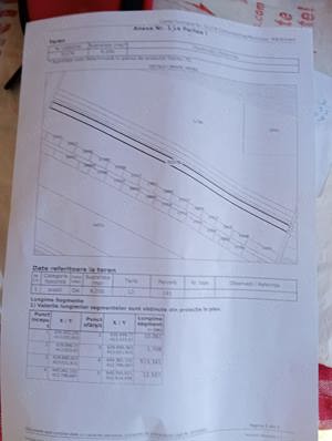 Vanzare Teren Maracineni, sat Potoceni - imagine 2