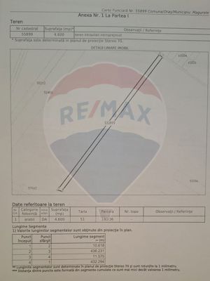 Teren Intravilan 4600mp in Magurele - imagine 3