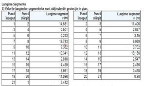 Teren intravilan, ultracentral. - imagine 7