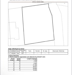 Teren cu Autorizatie de construire, 677 mp.  zona Crizantemelor - imagine 2