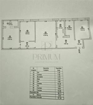 CETATII - RENOVAT LUX - 4 cam - centrala proprie - clima - BOXA CF - imagine 18