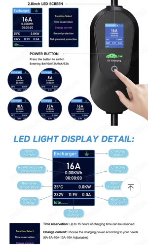Statie încărcare type2, control prin Wireless pe telefon,pt Spring, Kona, Tesla, Hibride etc .. - imagine 3