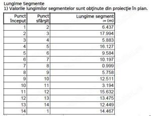 Vand casa la 2 km de Bucuresti- Dobroesti - imagine 2