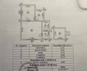 Proprietar vând apartament 2 cam, CISMIGIU, Ultracentral, 71000   - imagine 9