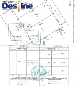 HORPAZ, TEREN INTRAVILAN 2 PARCELE, 700 MP/650 MP, 28.000 EURO