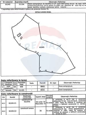 Teren intravilan de vis în Munții Apuseni – 13.811 mp - Oportunitate! - imagine 19