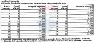 Teren intravilan de vis în Munții Apuseni – 13.811 mp - Oportunitate! - imagine 20