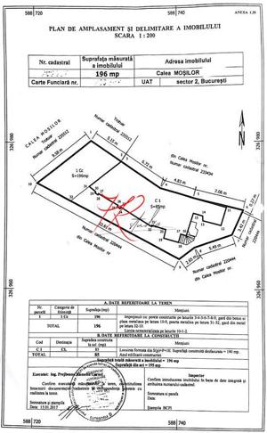 Vanzare casa si teren Mosilor - imagine 3