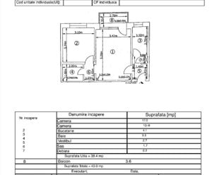 Apartament 2 camere | Floreasca-Dorobanti-Compozitori| Renovat | Mobilat - imagine 8