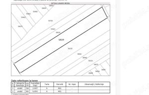 Persoana fizica vand teren ideal pentru investitii! - imagine 9