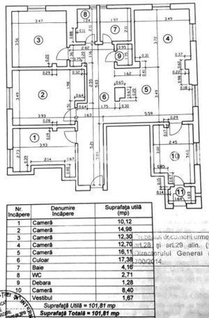 Apartament 4 camere 2 bai Terasa 25mp | Dorobanti Stefan cel Mare | Centrala  - imagine 13