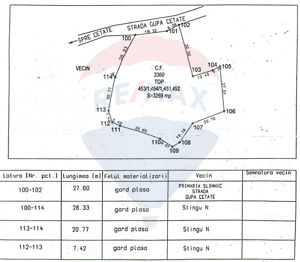 Teren intravilan 3.269 mp în Slimnic–panorama superbă, 15 km de Sibiu - imagine 17