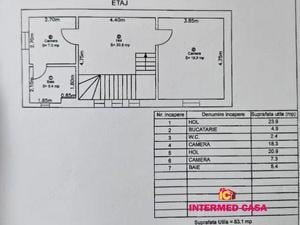 Apartament 2 camere zona Cisnadie - imagine 7