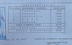 Garsoniera Spatioasa Decomandata Piata Sudului-Oltenitei-Berceni - imagine 7