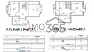 Casa Bascov P+M - 356 mp teren - recent renovata - toate utilitatile - imagine 12