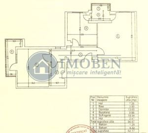 2 Decomandate-George Enescu-Bloc 1993-Suprafata 62mp-Centrala termica - imagine 2