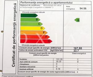 OX622 Chisoda, Mobilata si Utilata, Amenajari Moderne - imagine 20