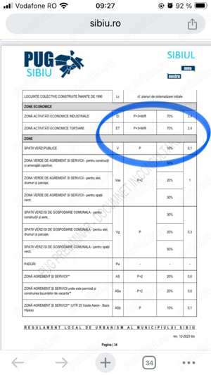 Teren industrial intravilan strada Salzburg Sibiu deschiderea 79 ml 20000 mp  - imagine 8