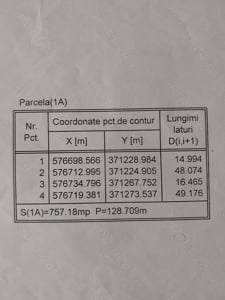 Vand teren intravilan la Someșul Rece 758mp - imagine 5