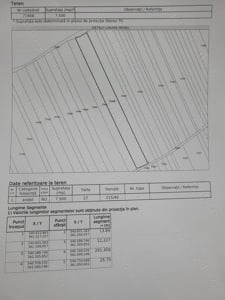 Vând Teren extravilan arabil - imagine 2