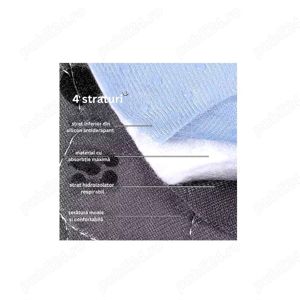 Pled absorbant impermeabil, aleza lavabila, tampa reutilizabila pentru animale de companie 80x90 cm - imagine 4