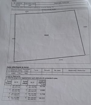 Vand 846mp teren intravilan, la 7KM de tabla de Cluj-N, si la 16KM de centru - imagine 2