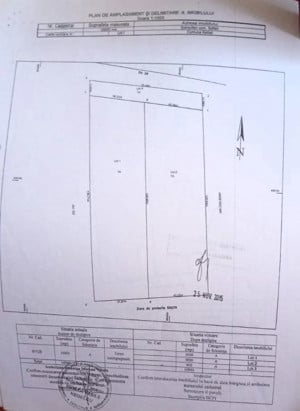 Teren Intravilan cu PUZ aprobat 10.900 MP - Sârca