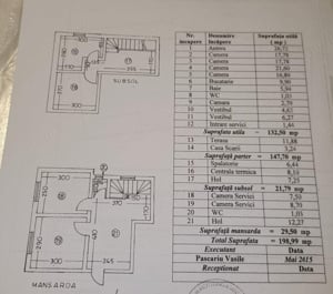 La 5 minute de Metrou Tineretului, Vila - spatioasa + curte generoasa!