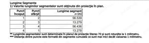 Teren Copou-Breazu, 750 mp ideal pentru casă - imagine 4