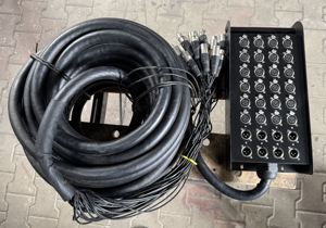 the sssnake MC 24 8 Multicore