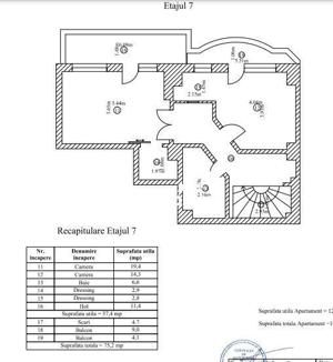 Apartament de LUX PENTHOUSE central UNIRII - imagine 12