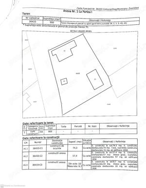 Casa de vanzare + Grajd pentru animale + Beci + Teren + alte beneficii