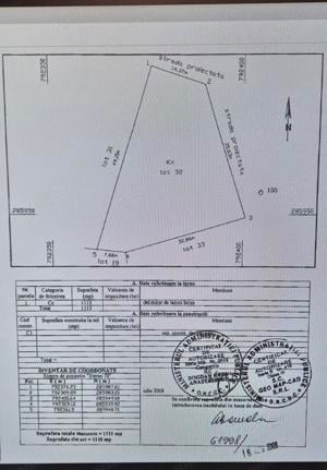 Vand teren intravilan 1111 mp Eforie SUD