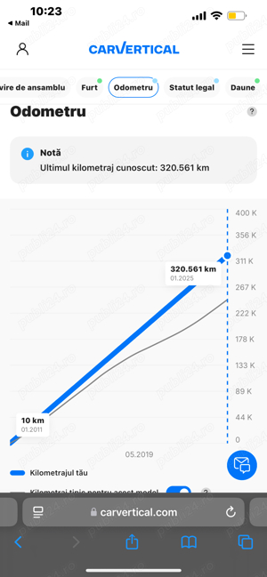 Stare functionare f bună inmatriculată  Ro - imagine 6