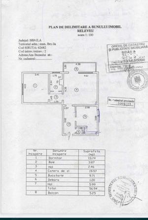 Apartament 2 camere Ansamblul Buzaului complet utilat si mobilat - imagine 6