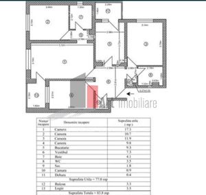 De vanzare apartament 4 camere zona Colentina-Stadionul Colentina