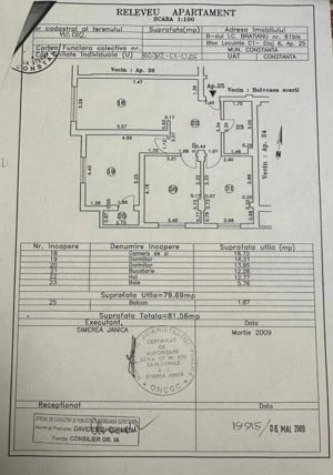 Apartament 3 camere Brătianu - imagine 8