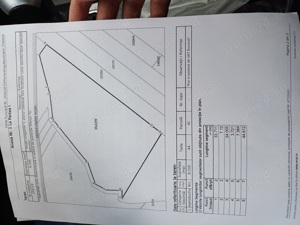 Vand teren-balta 8200m2 Craiova