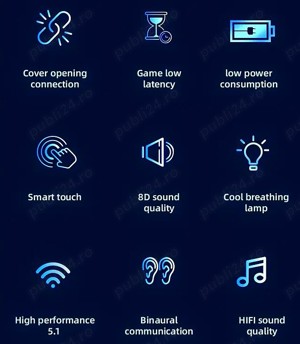 Casti In-Ear Bluetooth cu Control Tactil și Display LED - imagine 5