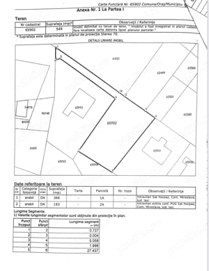 Teren intravilan horpaz la super pret -  549 mp - imagine 2