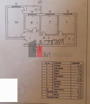 Vânzare apartament 3 camere centrală Berceni - Olteniței - imagine 11