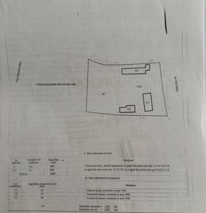 Teren intravilan 1200m2 Munteni de Jos