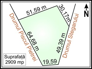 Baneasa - Drumul Regimentului, teren intravilan - imagine 4